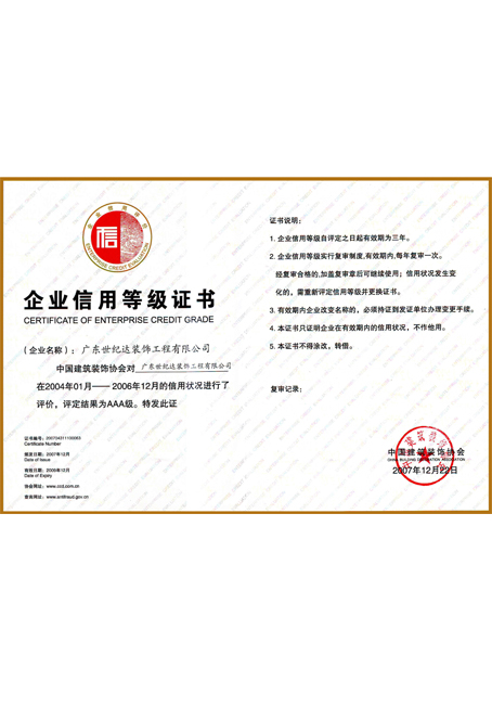 2004-2006年建筑装饰协会信用AAA